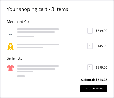 Powerful Shopping Experience