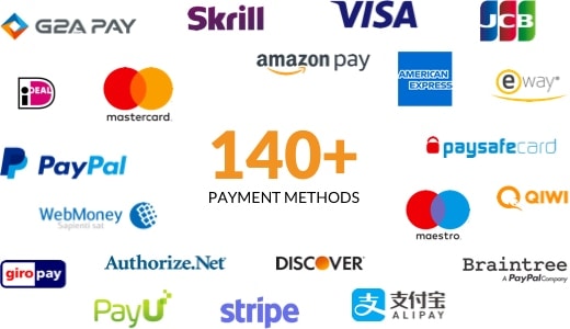 Accept Payments in the Currency Your Buyers Are Used to